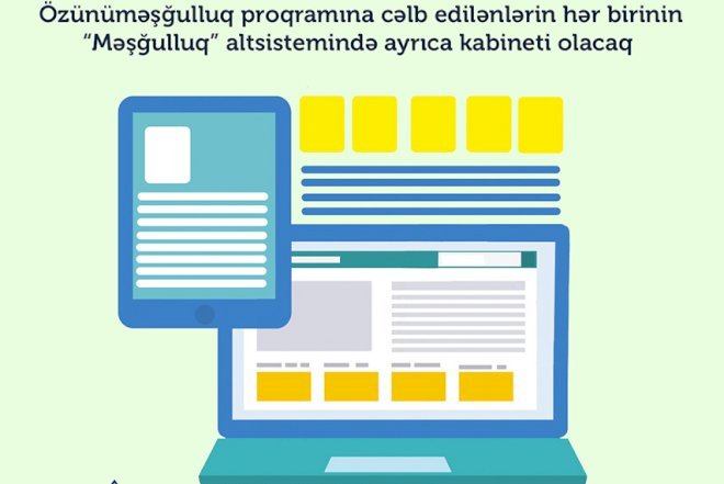    Özünüməşğulluq proqramı iştirakçılarının ayrıca kabineti olacaq    