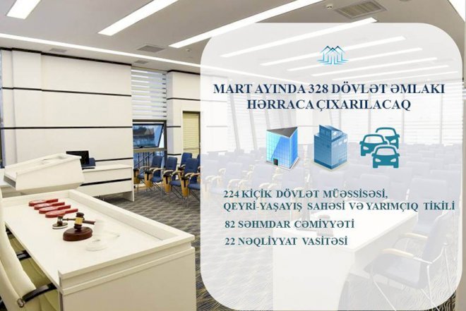    Martda 330-a yaxın dövlət əmlakı hərraca çıxarılacaq   