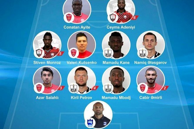    “Qarabağ“sız rəmzi komanda   