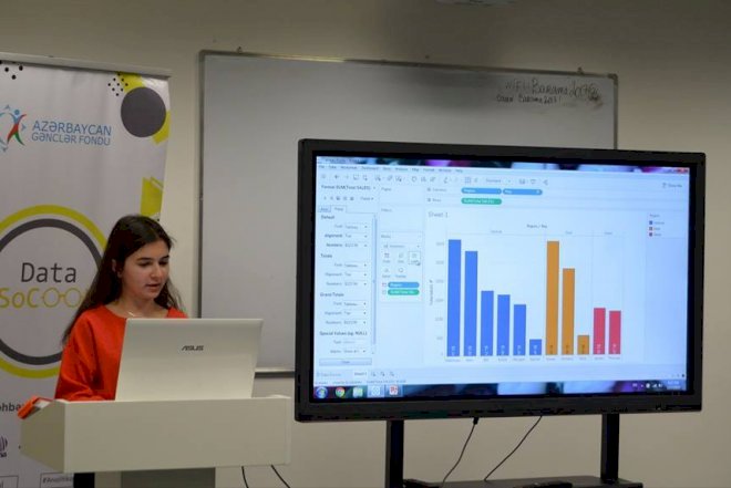    “Data SoCool“ layihəsi davam edir   
