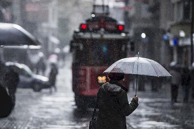    Sabah hava necə olacaq?   