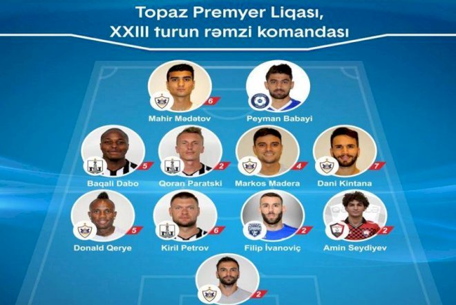    23-cü turun rəmzi 11-liyi   
