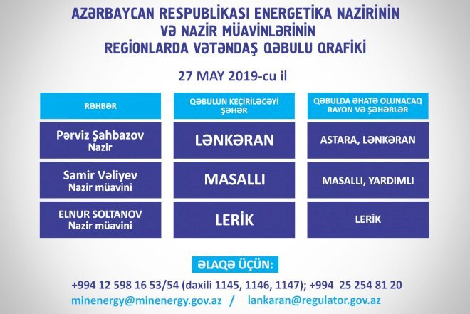    Pərviz Şahbazov vətəndaşları qəbul edəcək   
