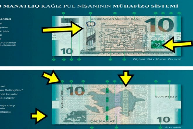    Azərbaycanda yeni 10 manatlıqlar problem yaradıb   