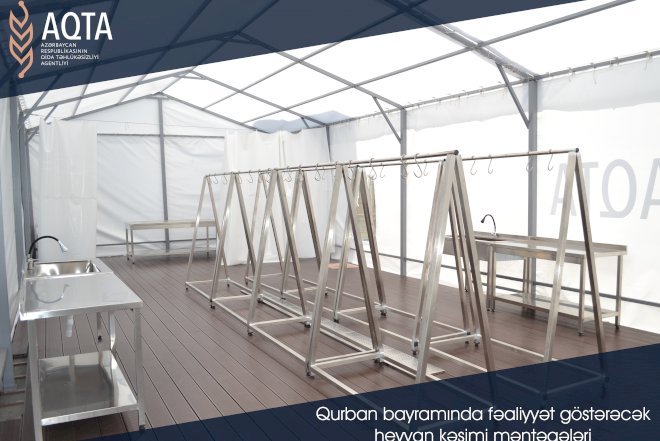    Qurban bayramında heyvanlar bu məntəqələrdə kəsiləcək - Siyahı   