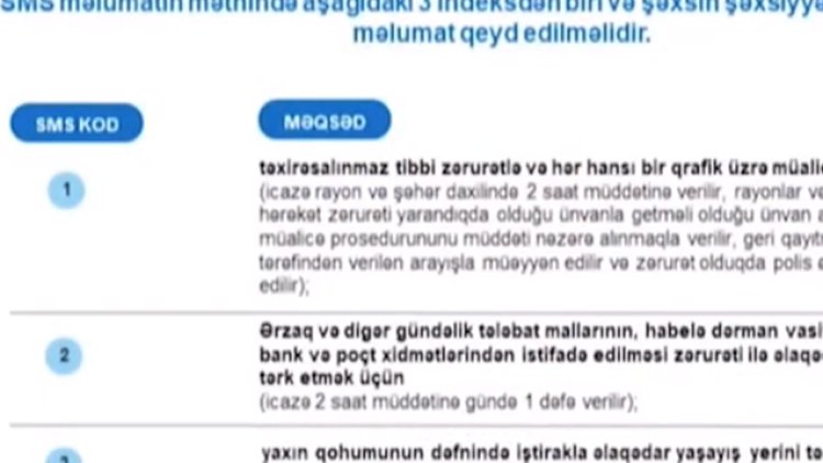    Evdən çıxmaq üçün SMS-i belə göndərməlisiz - Video   