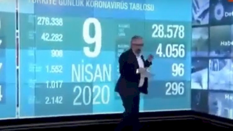    Aparıcını canlı yayımda “tok“ vurdu - Video   