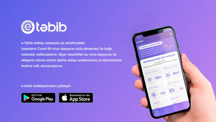    Virusa yoluxan şəxlə ünsiyyətdə olub-olmadığınızı belə öyrənə bilərsiniz   