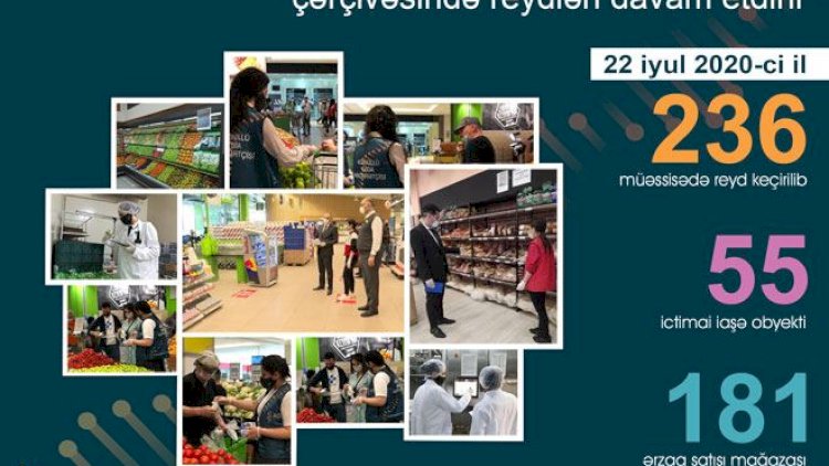    Daha 81 obyektdə kobud qayda pozuntuları aşkarlandı   