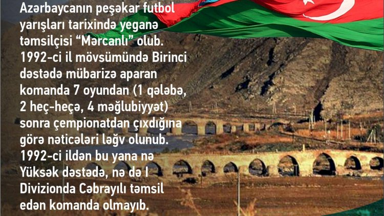    PFL Cəbrayılın futbol komandası ilə bağlı məlumat paylaşdı   