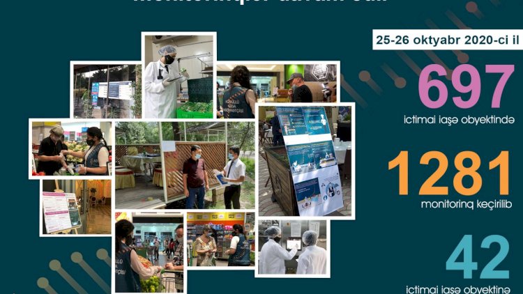    42 obyektdə nöqsanlar aşkarlanıb   