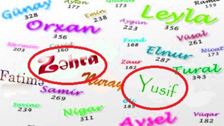    Yusif və Zəhra yenə də birinci yerdədir   