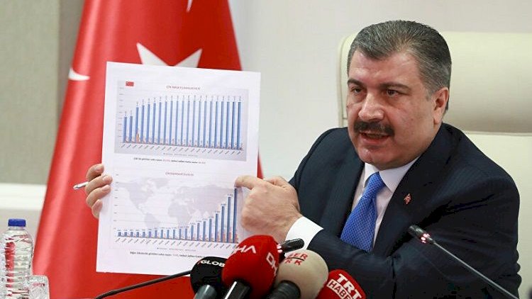    Koronavirusun mutasiyası ilə əlaqədar dörd ölkədən Türkiyəyə aviareyslər dayandırıldı   