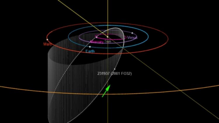    Diqqət! Yerə doğru asteroid gəlir   