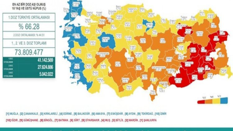    Türkiyədə daha 91 nəfər öldü - Statistika   