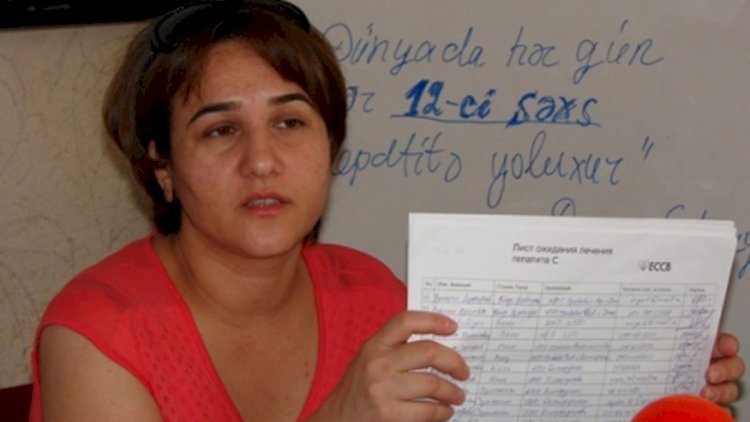    “Azərbaycanda lezbian və biseksualların statistikasını dəqiqləşdirmək çətindir”    