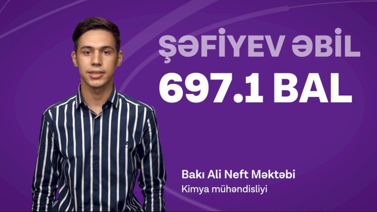    Azercell rekord bal toplayan abituriyentlərimizi təbrik etdi   