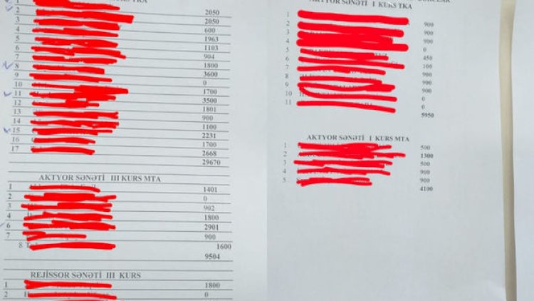    Tələbələrin borc siyahısını yayan dekan cəzalandırıldı   