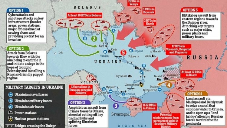    Ukraynaya 5 hücum planı - Analitik Mərkəz açıqladı   