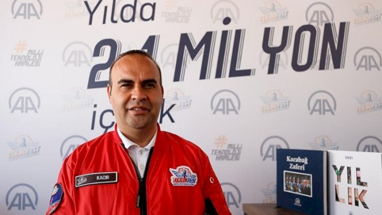    Türkiyə və Azərbaycan birgə texnopark yaradacaq   