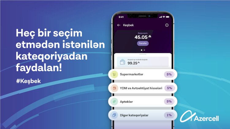    Azercell Rəqəmsal Kartının növbəli aktivasiyasına davam edir   