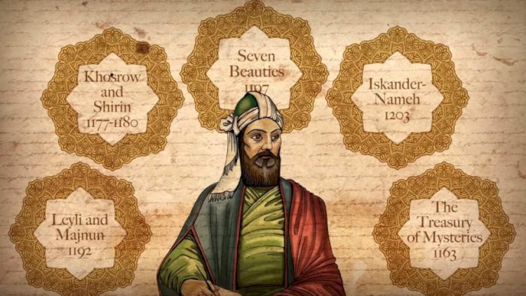   Nizami Gəncəvi haqqında bədii film çəkilib   