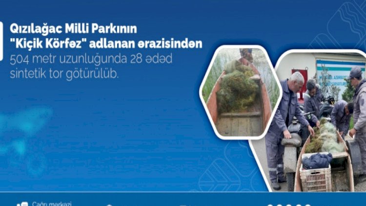    “Hövzələri sintetik torlardan birlikdə təmizləyək“ aksiyası davam edir    