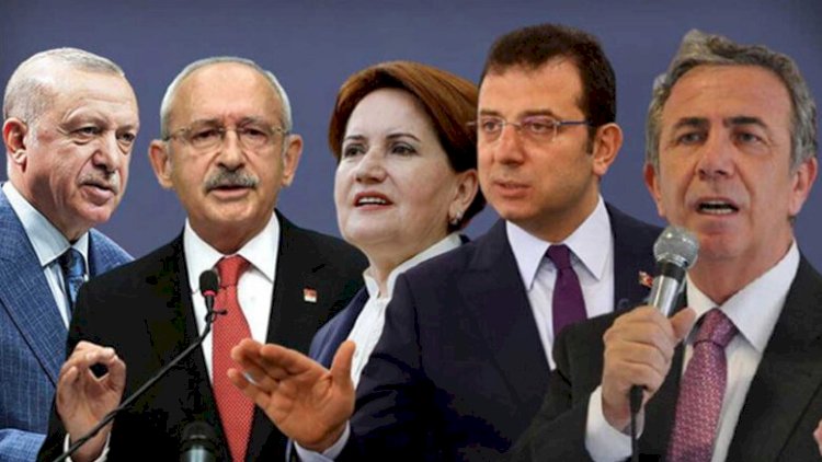    Türkiyədə son sorğu: Səslərini artıran namizəd kimdir?   