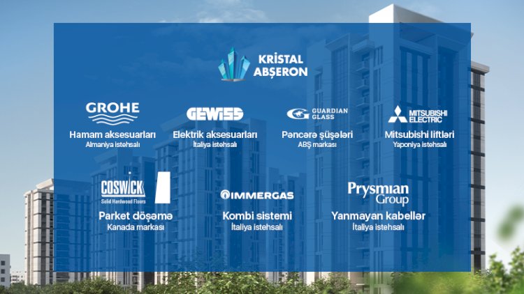    Kristal Abşeron yeni dünya markaları ilə əməkdaşlığa başladı   
