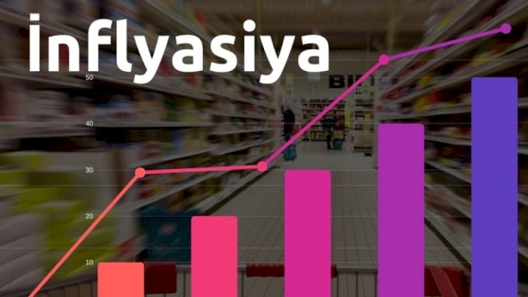    Mərkəzi Bank gələn il üçün inflyasiya proqnozunu açıqladı    