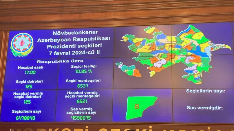    Seçici aktivliyi 70.85% olub - MSK    