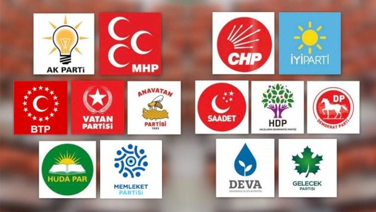    Türkiyədə məşhur partiyadan gözlənilməz qərar   