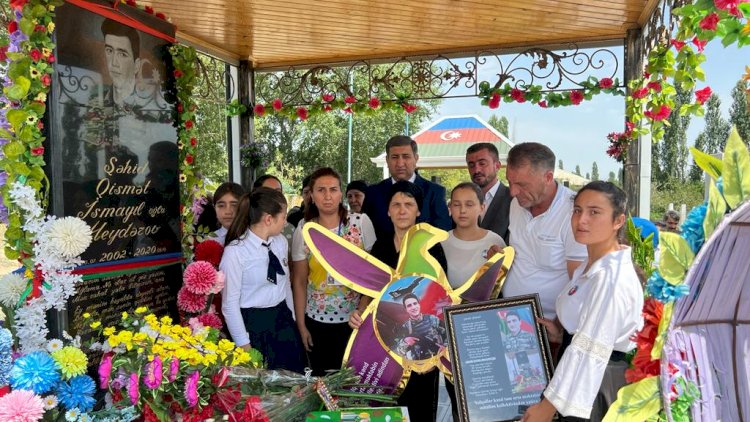    “Ana, mən şəhid olsam, nə edərsən?”   