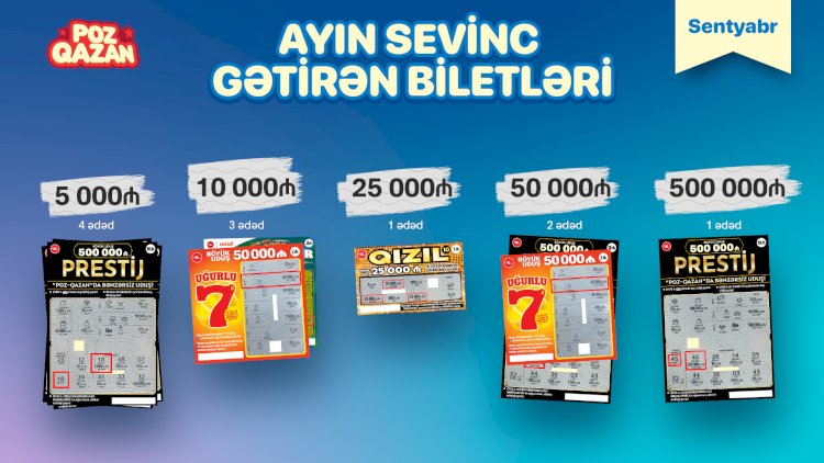    Bakıda “Prestij” lotereyasında 500 000 manat qazanıldı   