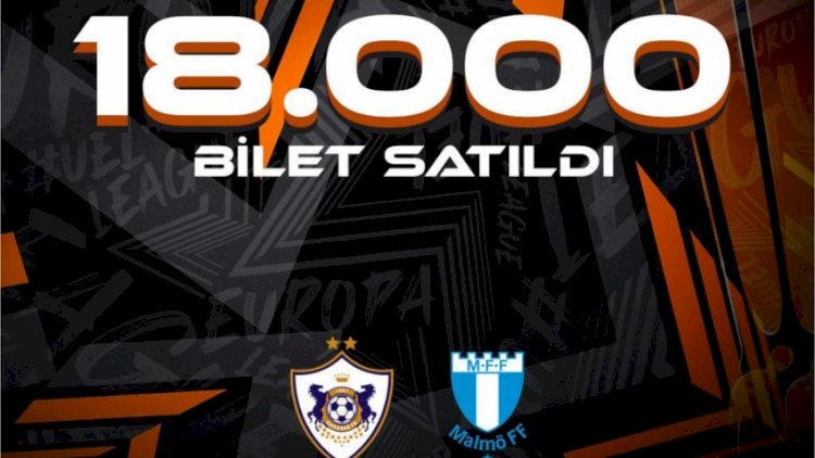    “Qarabağ” - “Malmö” oyununa 18 000 bilet satılıb    