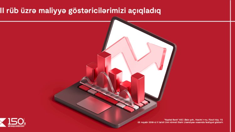    Kapital Bank 2024-cü ilin 3-cü rübü üzrə maliyyə nəticələrini elan edib   