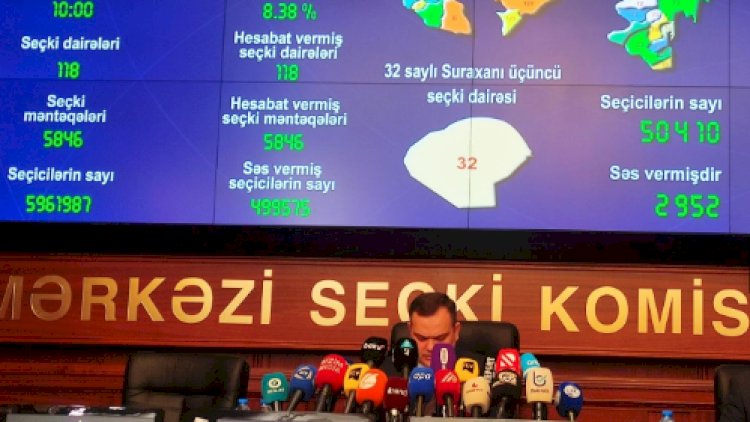    MSK-dan ilk nəticələr: Seçici fəallığı 8,38 faizdir   