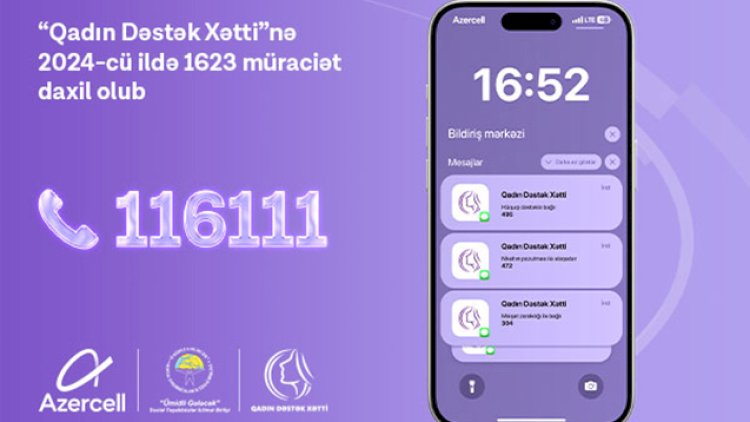    “Qadın Dəstək Xətti” 2024-cü il üzrə hesabatını açıqlayır   
