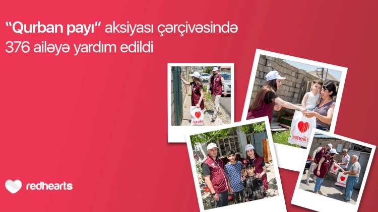    “Qurban payı” aksiyası çərçivəsində 376 ailəyə yardım edildi    