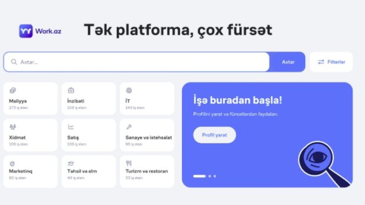    Ən Son Vakansiyalar Artıq Özü Səni Tapır –   Yeni Karyera Platforması ilə Tanış Ol!