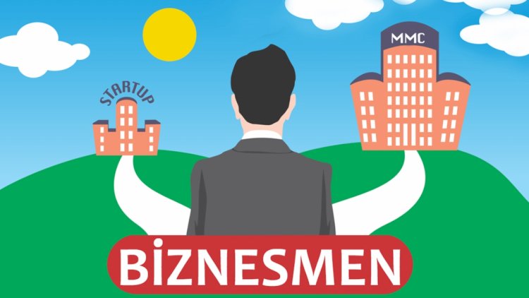    Ən uğurlu müasir biznes layihələri   