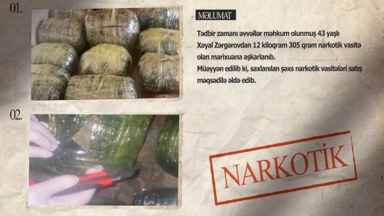    Suraxanıda narkotik əleyhinə əməliyyat: Həbs olunan var   